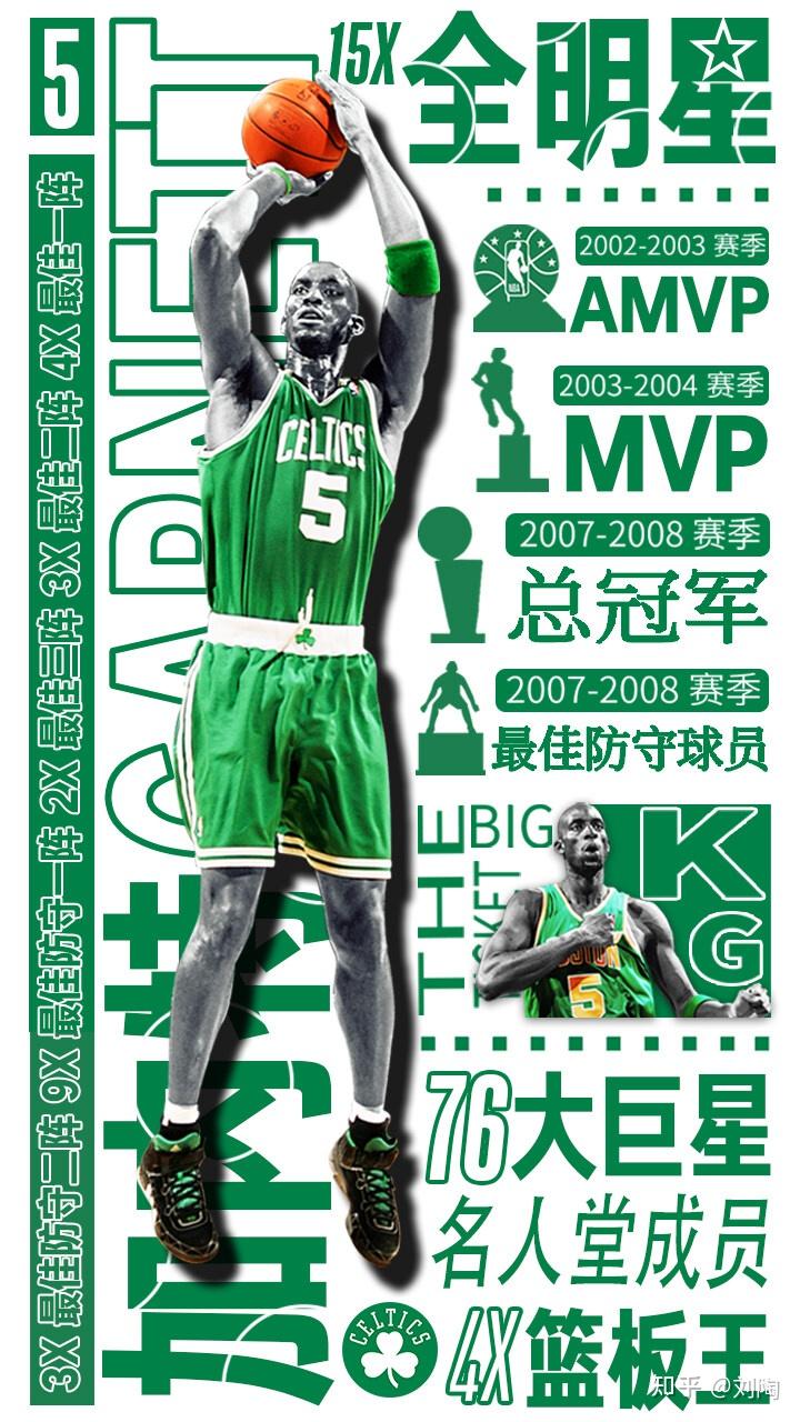 [nba直播新闻] 凯尔特人为加内特举行球衣退役仪式