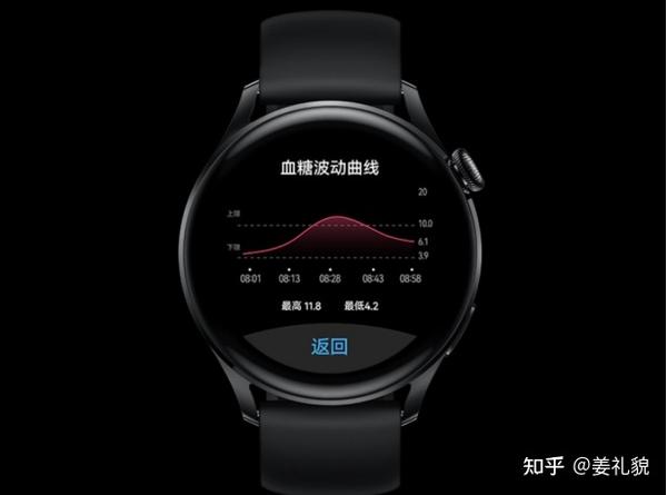 华为手表的watch3和3pro测血糖效果怎么样?准么?