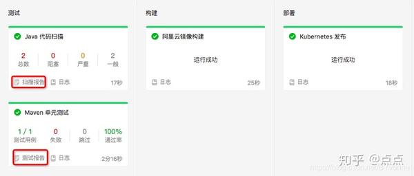 云效K8s分批发布这边是触发成功就完成吗？  第1张