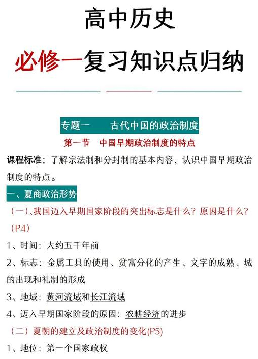 最新高一歷史人教版必修一知識點總結高中生必須掌握