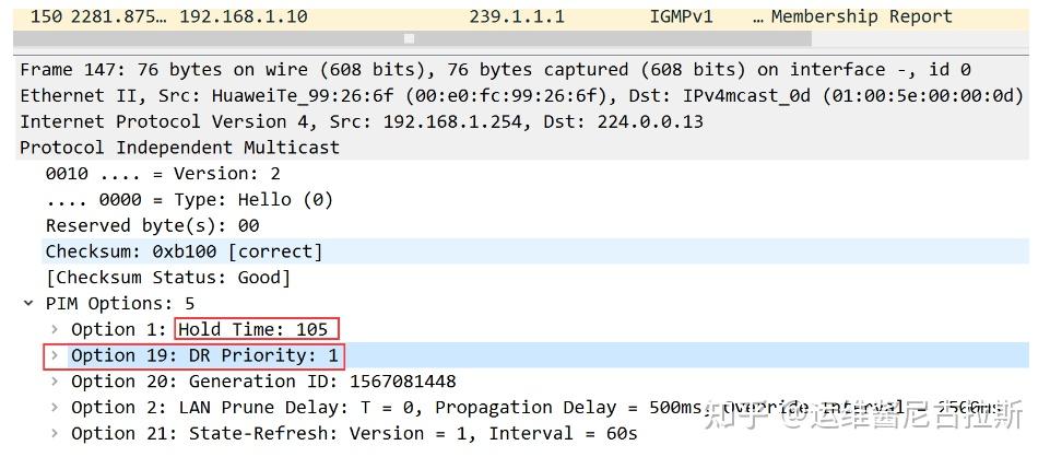igmp是什么5分钟带你搞懂