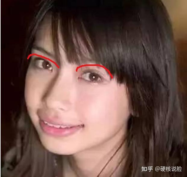 娱乐圈扒皮系列——第二期,杨颖(angelababy)整容史分析