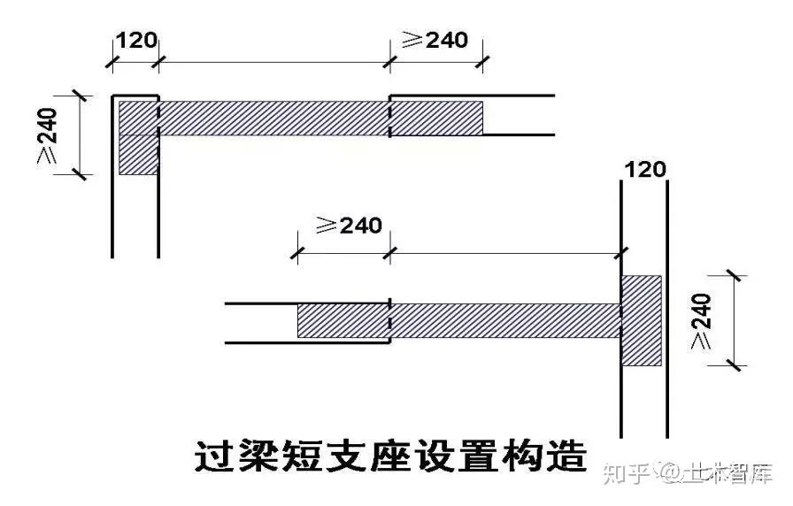 施工技术措施费 v2-09fcc93fa29170a679cf38dec414f755_r.jpg