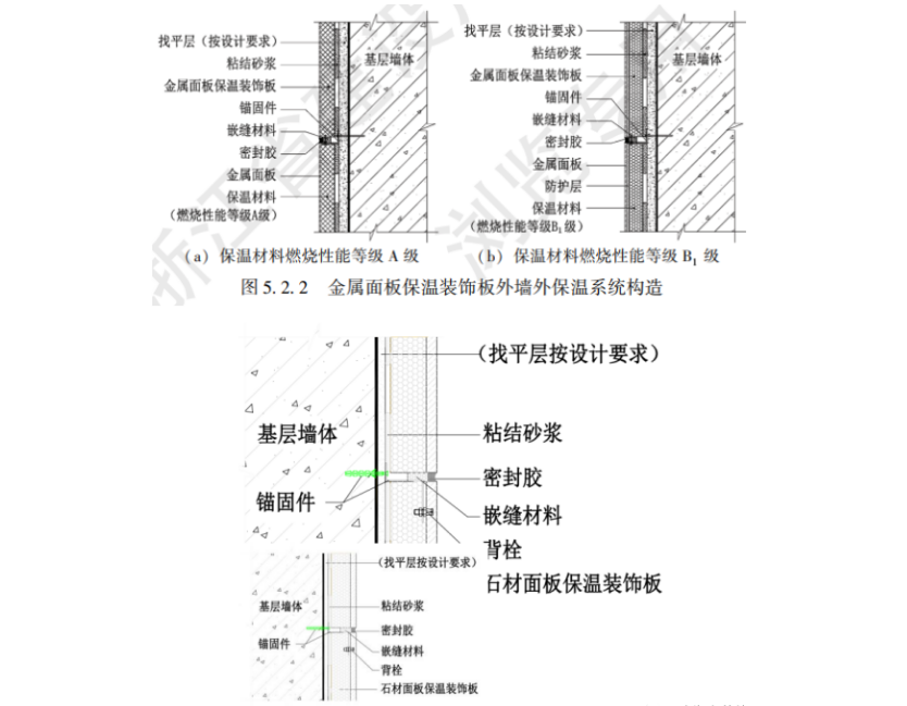 浙江外墙保温装饰一体板相关地方标准解读 - 知乎