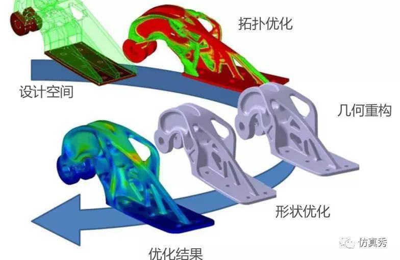 打造高效SEO：友情链接的正确姿势与选择指南 (打造高效生态绿色产业集群的意义)