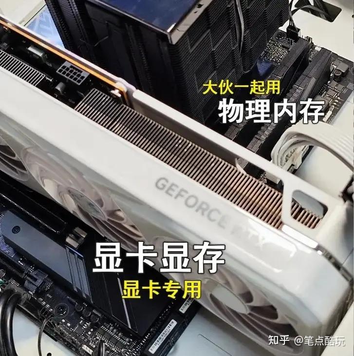 笔点酷玩:显卡的2G显存日常负载不高,有必要升级新显卡吗? - 知乎