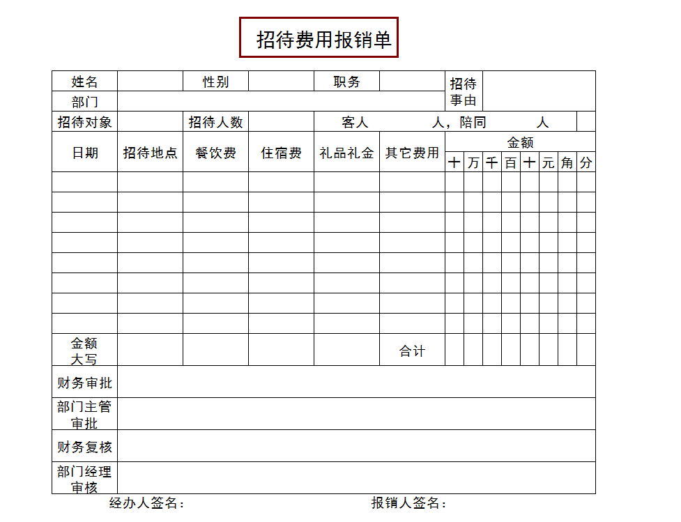 招待费报销单