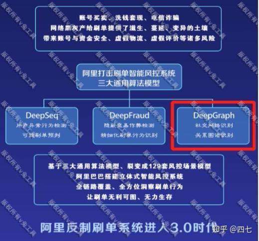 宝贝支付安全吗_宝贝支付安全险怎么退_宝贝支付这个app安全吗