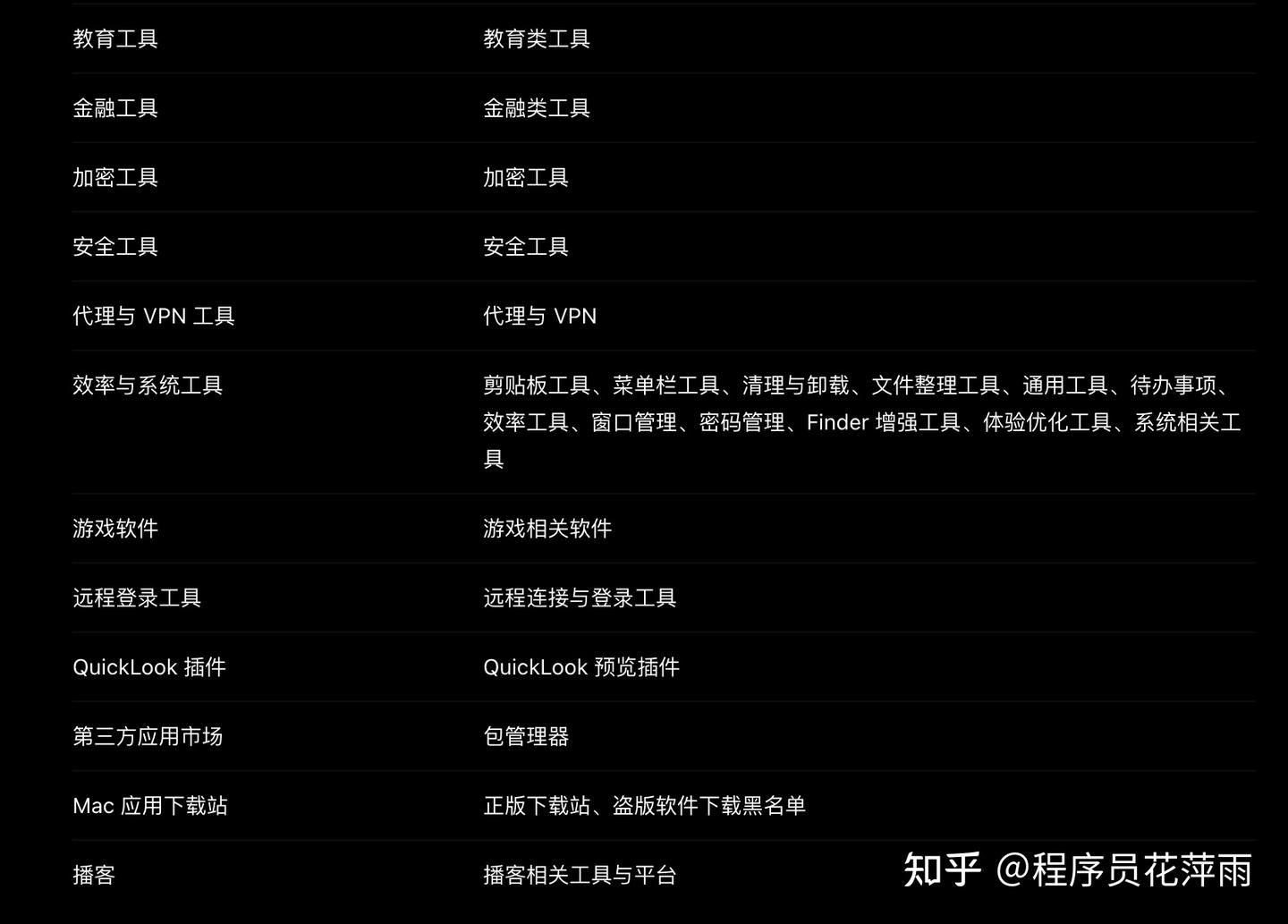GitHub 每周精选｜2026 W23 - 知乎