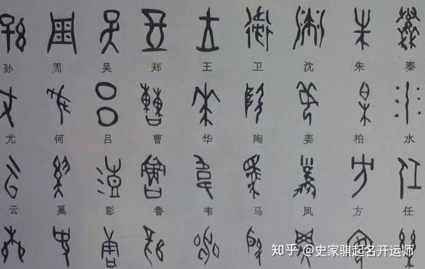 史家骐讲姓名学 名字 你身上最短的咒语 知乎