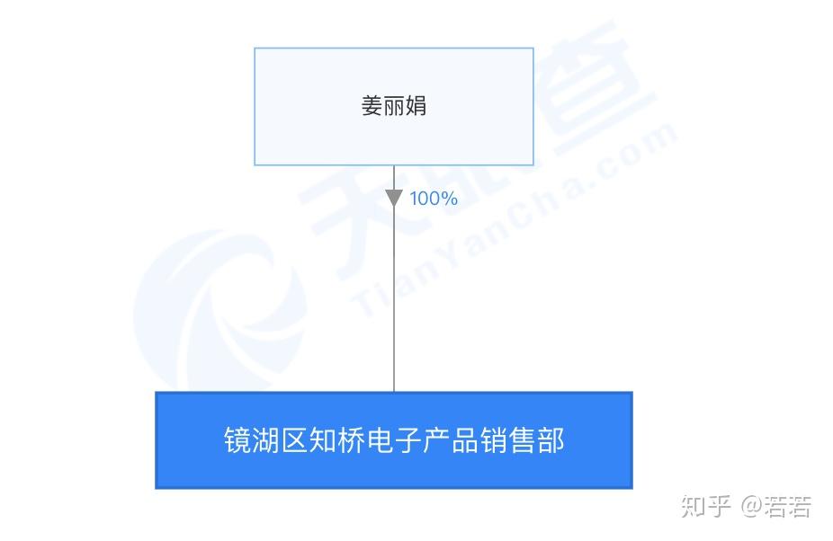 v2-0a1c84348fdb60678bd6f0a2b561e339_r.jpg
