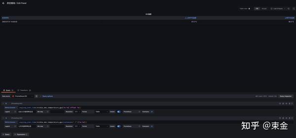 Prometheus监控gpu - 知乎