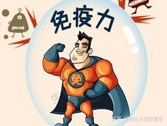 常吃维生素B2,这5个问题一定要搞清楚 - 知乎