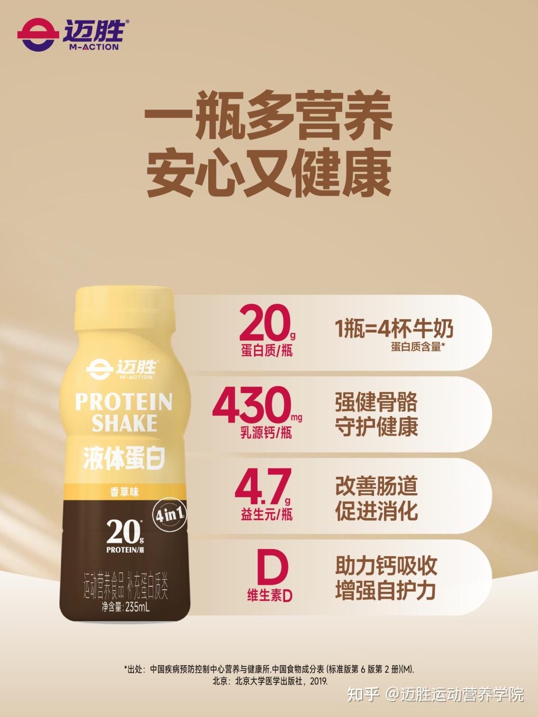 迈胜液体蛋白重磅登陆山姆,每日营养的健康新选 - 知乎