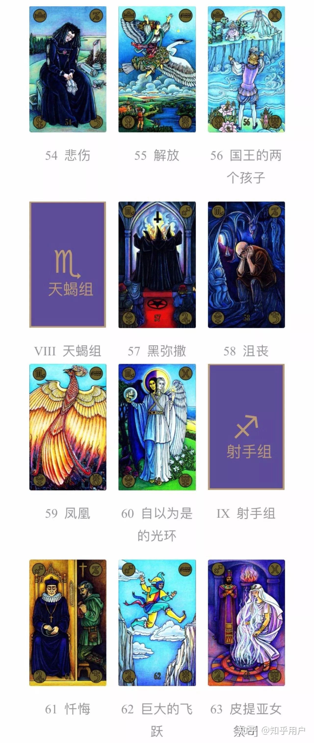 神谕卡各张牌意义图片