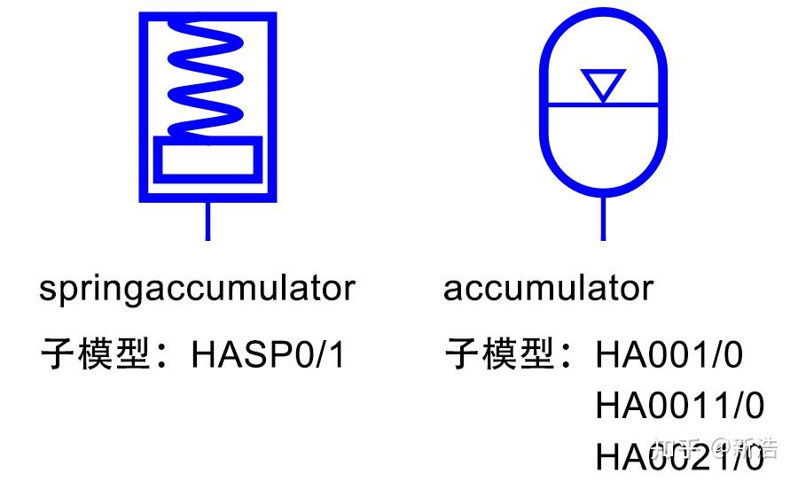 蓄能器符号图片