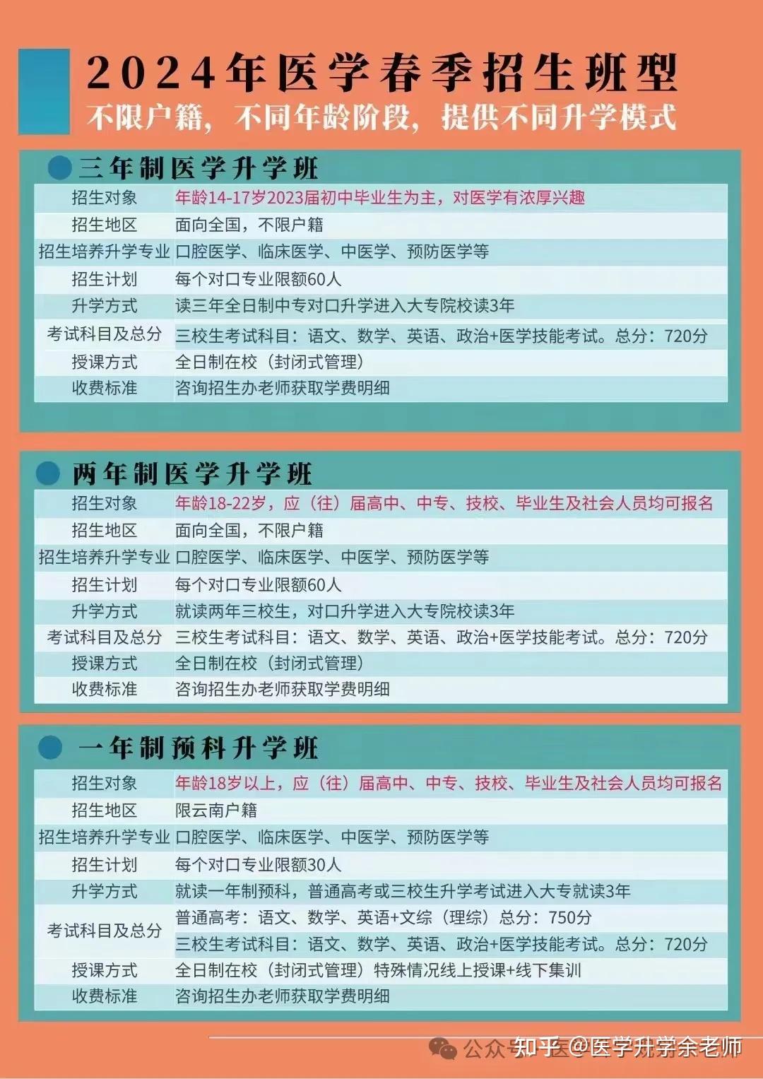 2024年中山大学招生录取分数线（所有专业分数线一览表公布）_中山2021年录取分数线_中山今年录取分数线