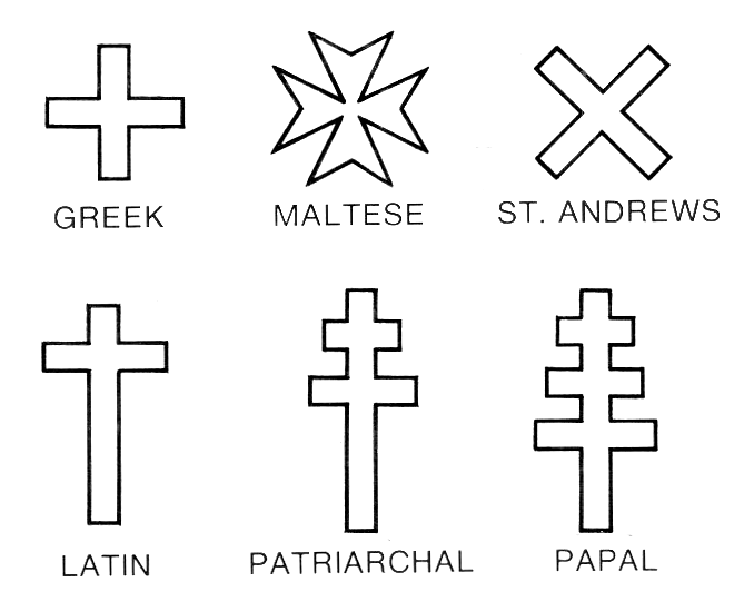 拉丁十字和希腊十字图片