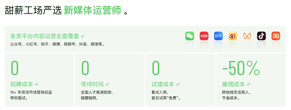 新媒体怎样代营运_好不好找出可信赖的新媒体代营运__chan_(新媒体代营运)