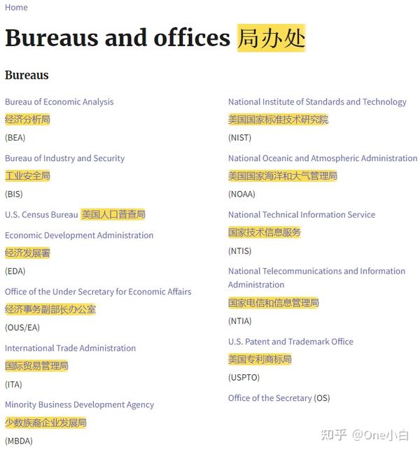 Internal Revenue Service Irs Gov