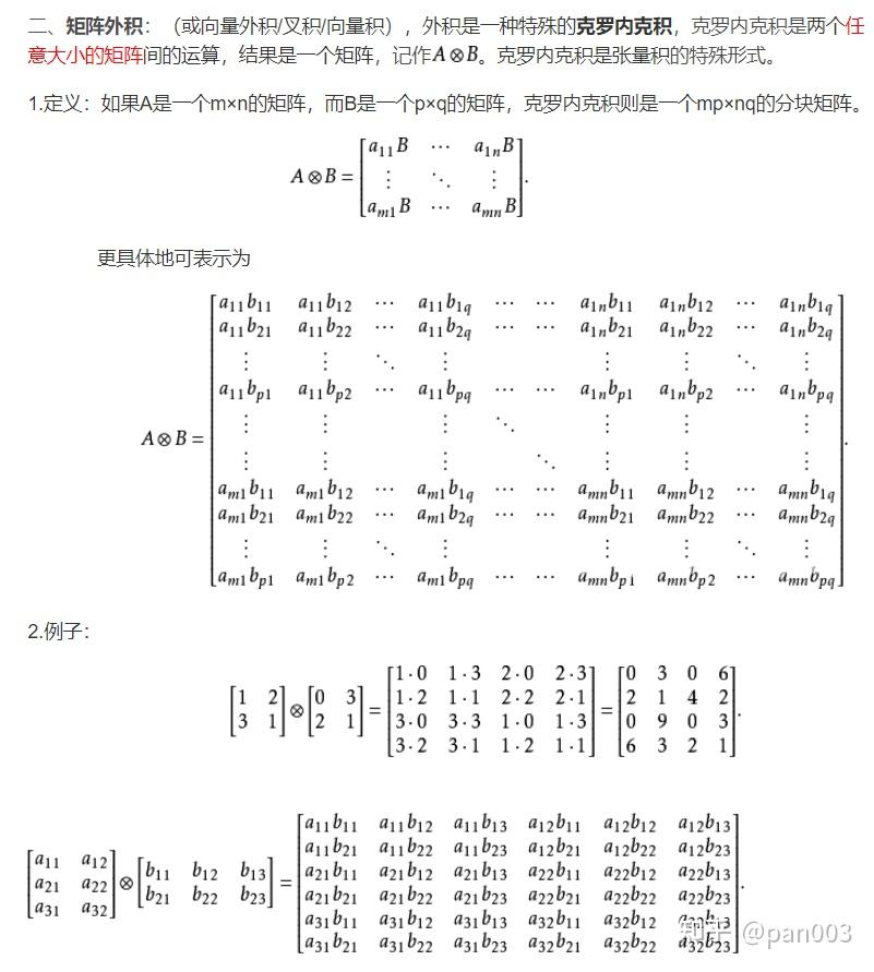 Matrix Methods in Data Analysis, Signal Processing, and Machine