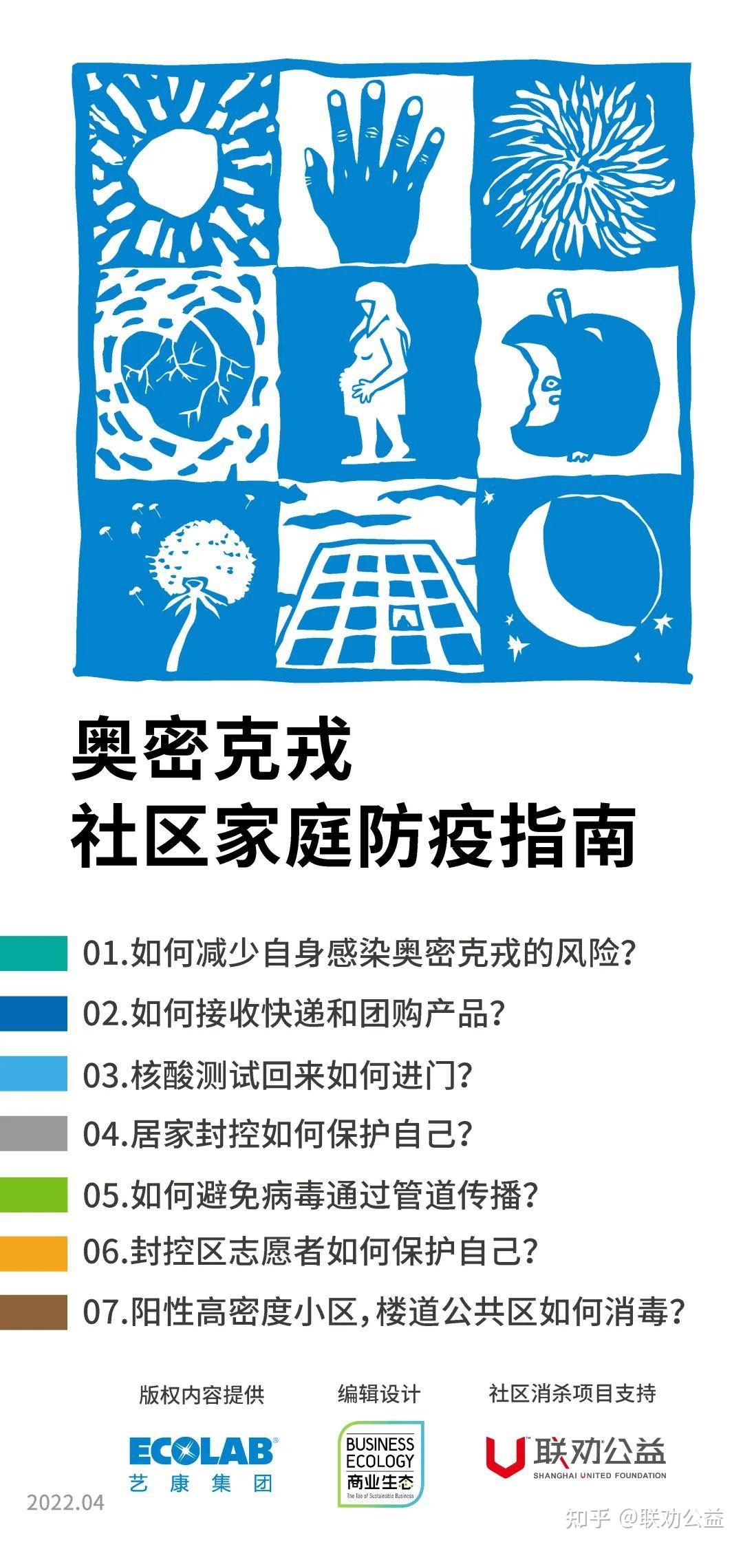 保護自己關愛社區社區家庭防疫指南發佈