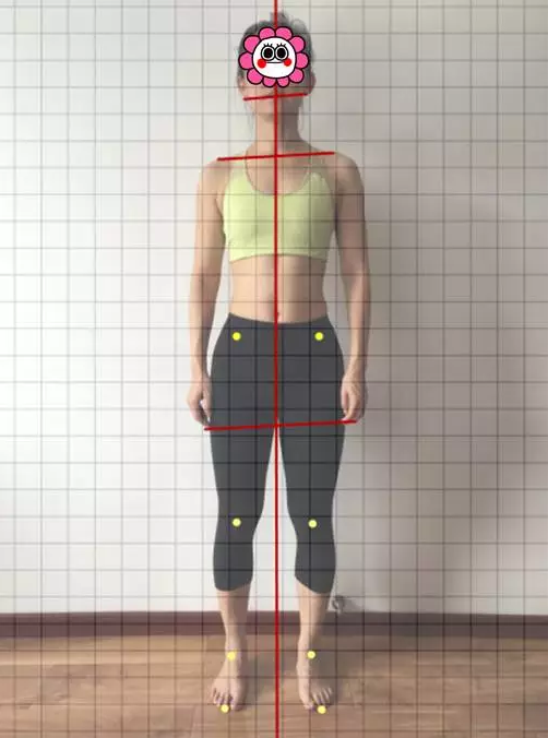 一份中国女性常见的体态样本你是这样吗