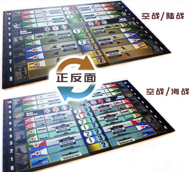 《作战室》吹响二战集结号,战局风云由你主导! - 知乎