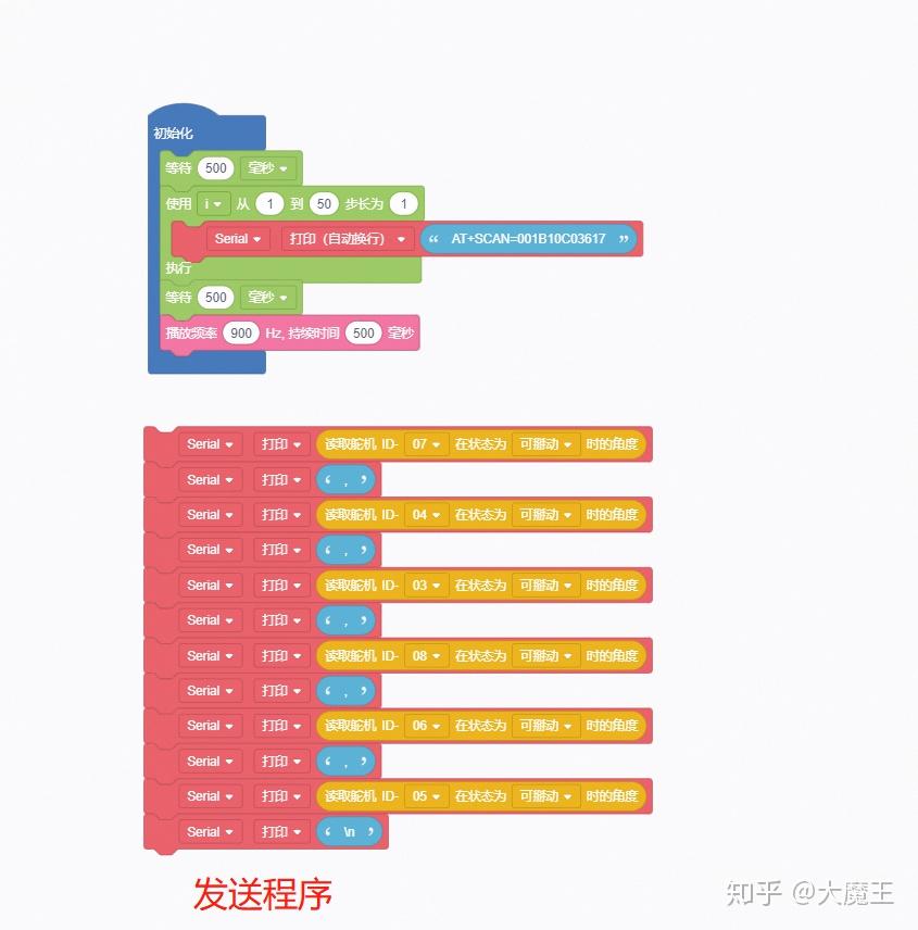 如何用uCode编写和创作动作模仿机器人 - 知乎