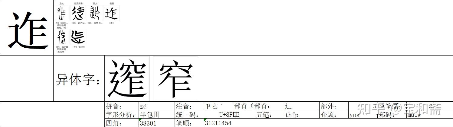 《说文解字》《卷二》《辵部》01117“迮” - 知乎