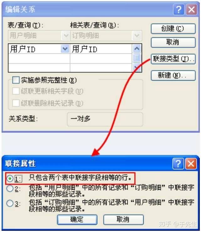 Access合并数据 - 知乎