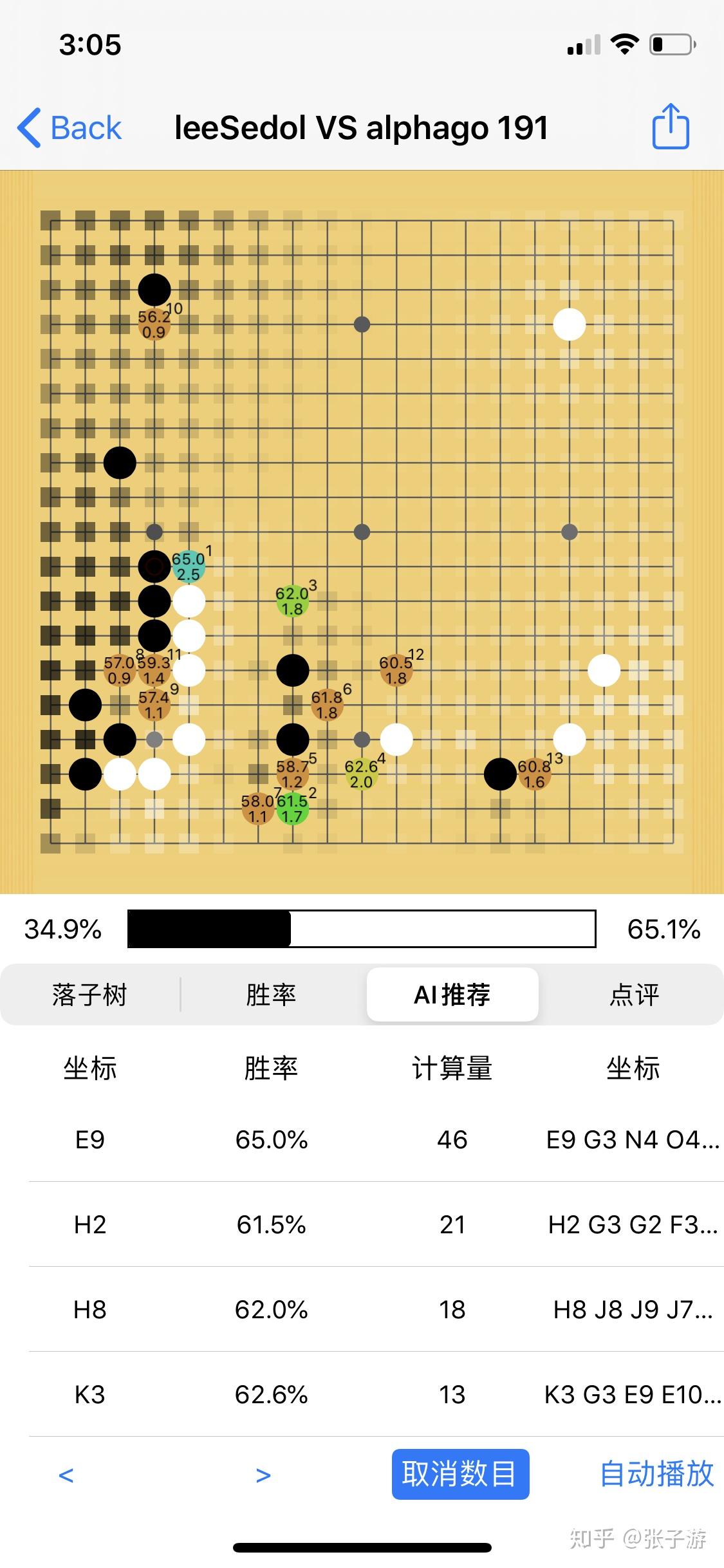 2020年使用leela进行围棋复盘,sabaki,lizzie,阿q围棋,围棋老师
