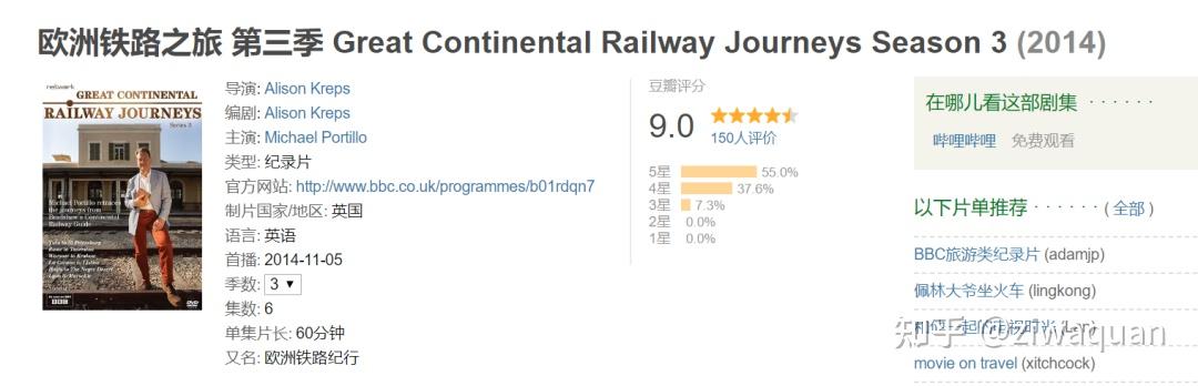 豆瓣9分！BBC地理纪录片《欧洲铁路之旅》，人文品味相当高 - 知乎