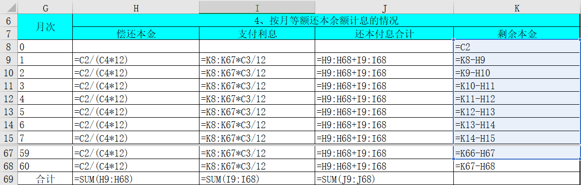 用excel制作银行贷款还款计划表