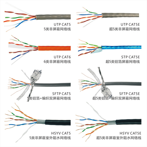 家庭网络布线 如何才经济划算 知乎