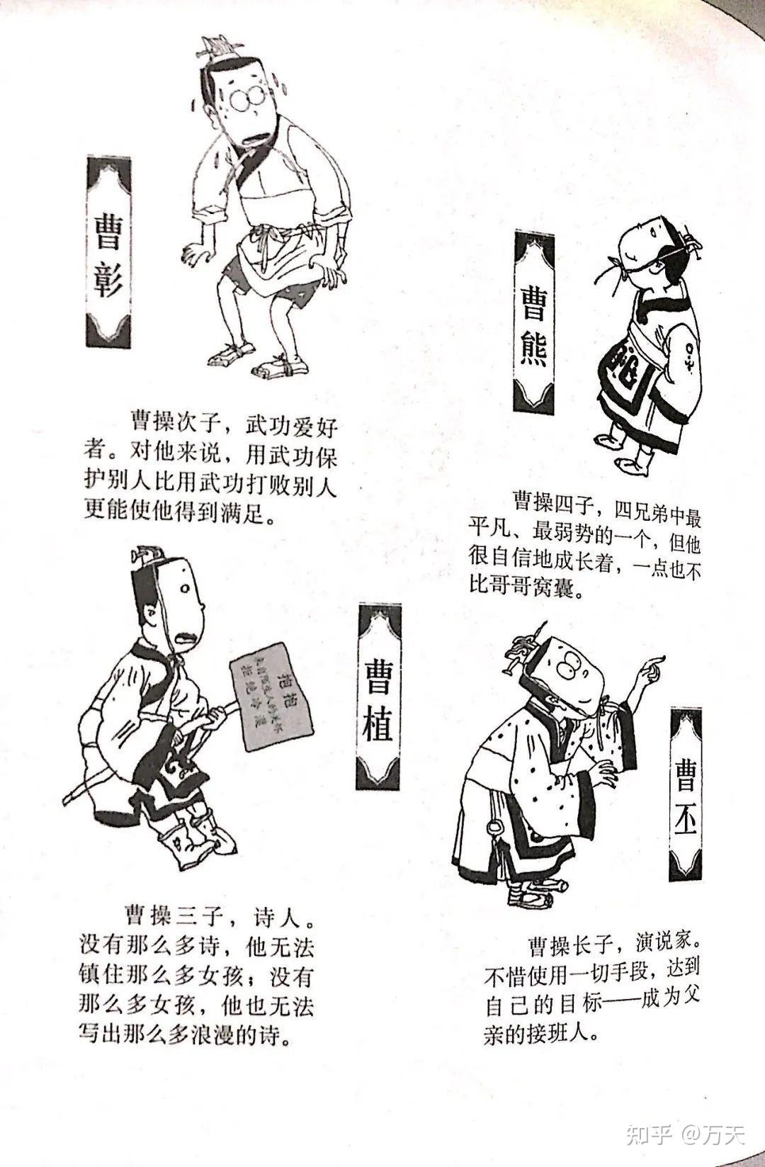 作品中的三国人物之曹熊 - 知乎