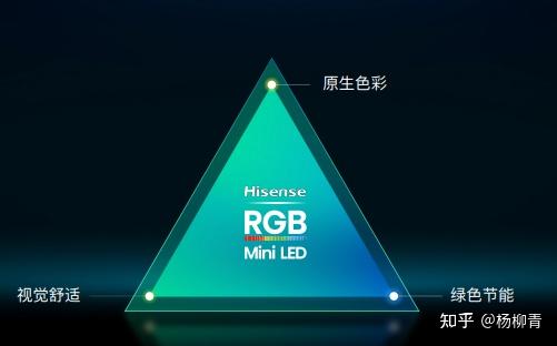 2026旗舰电视版本答案来了!技术详解今年最值得买的RGB-Mini LED电视——海信电视E7S Pro,一篇带你搞懂为什么能买RGB-Mini LED一定不买SQD MiniLED