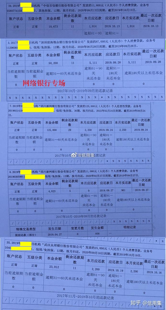 银行流水给别人征信有风险吗 zhuanlan.zhihu.com