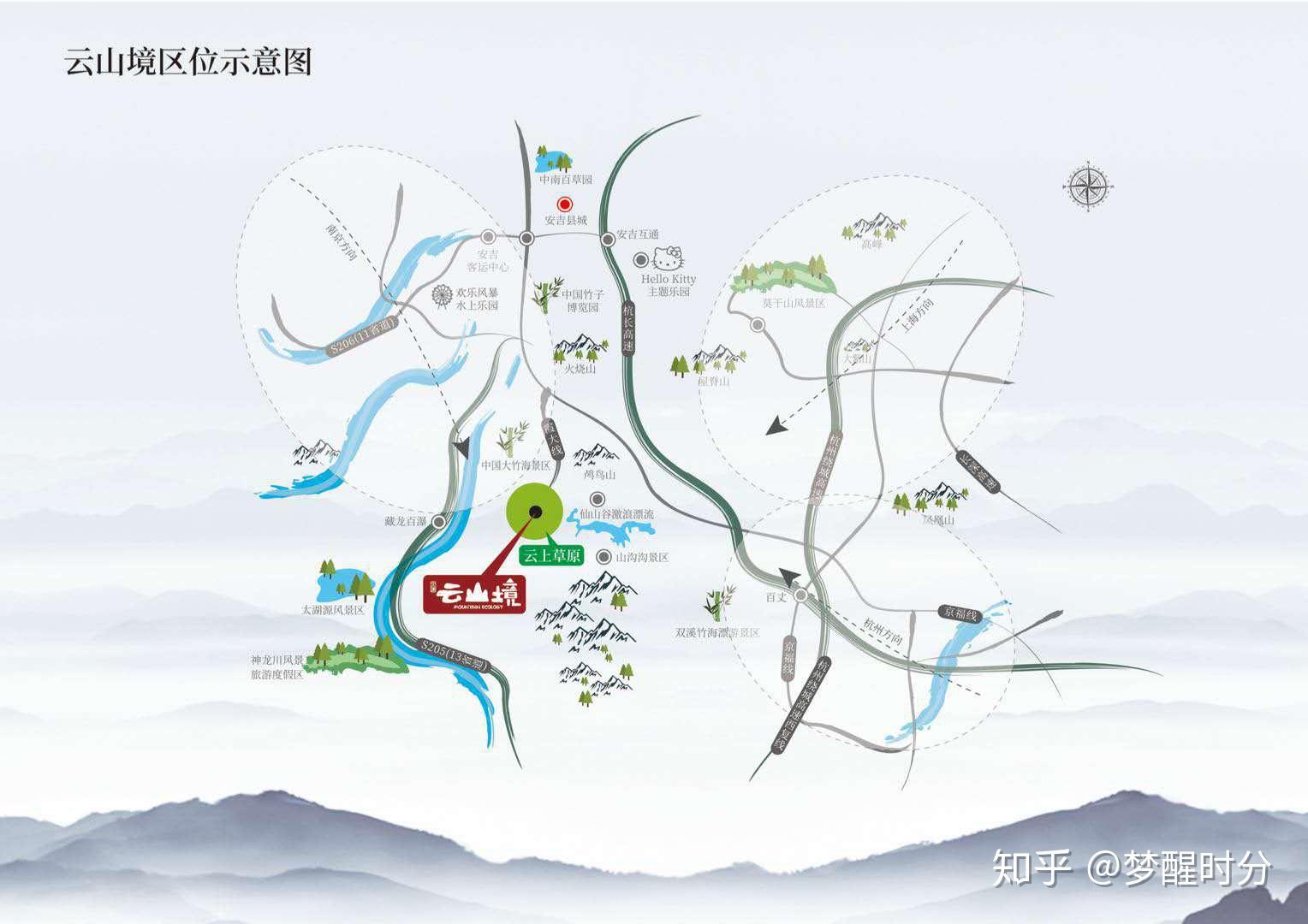 湖州安吉云山境与云上草原什么关系