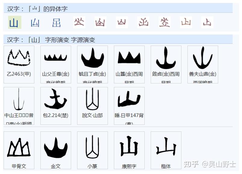 “屳、仚、屲、冚”分别读什么?各自的意思是什么? - 知乎