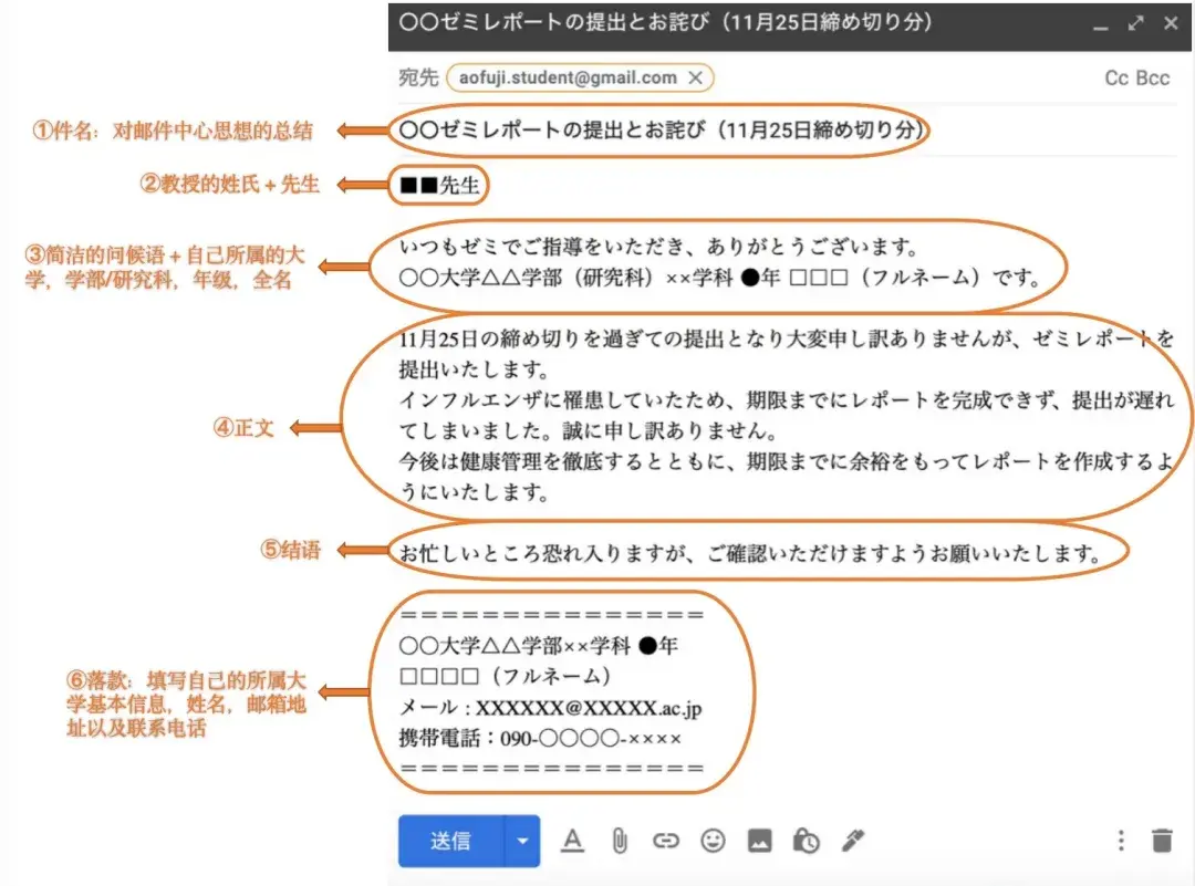还不知道应该怎样和日本教授联络get如何正确编写邮件技巧助力进学
