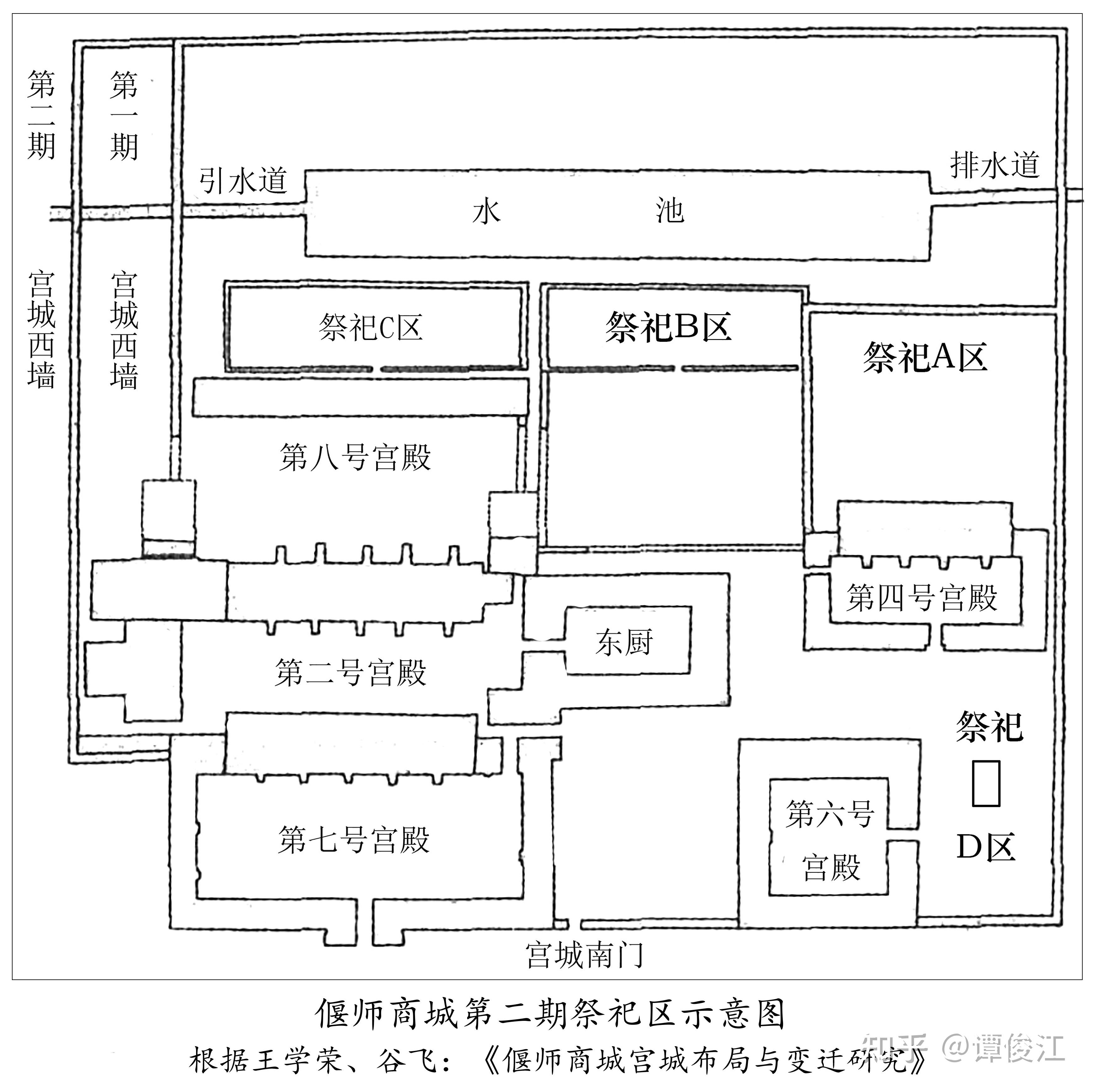 太甲之后的“商朝”,殷人才占据了主导地位(125) - 知乎