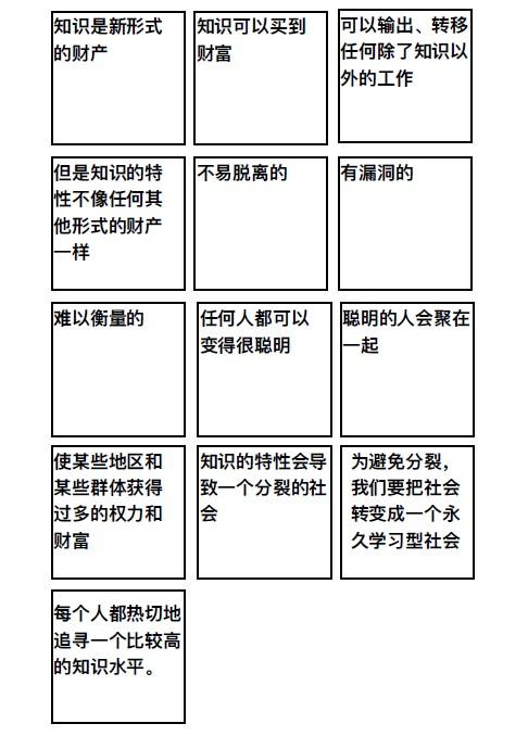 商务公文写作 知乎