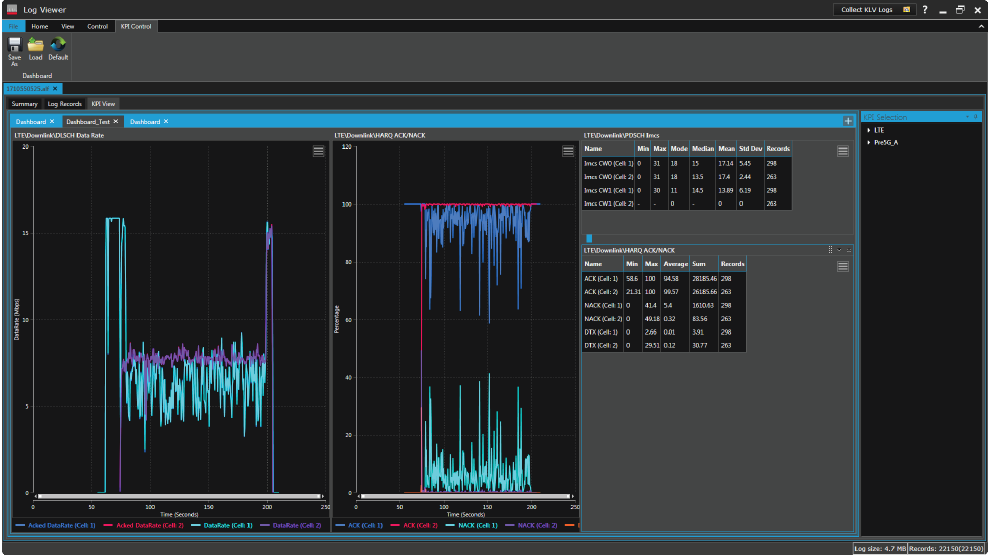 5G测试：数据吞吐量 知乎