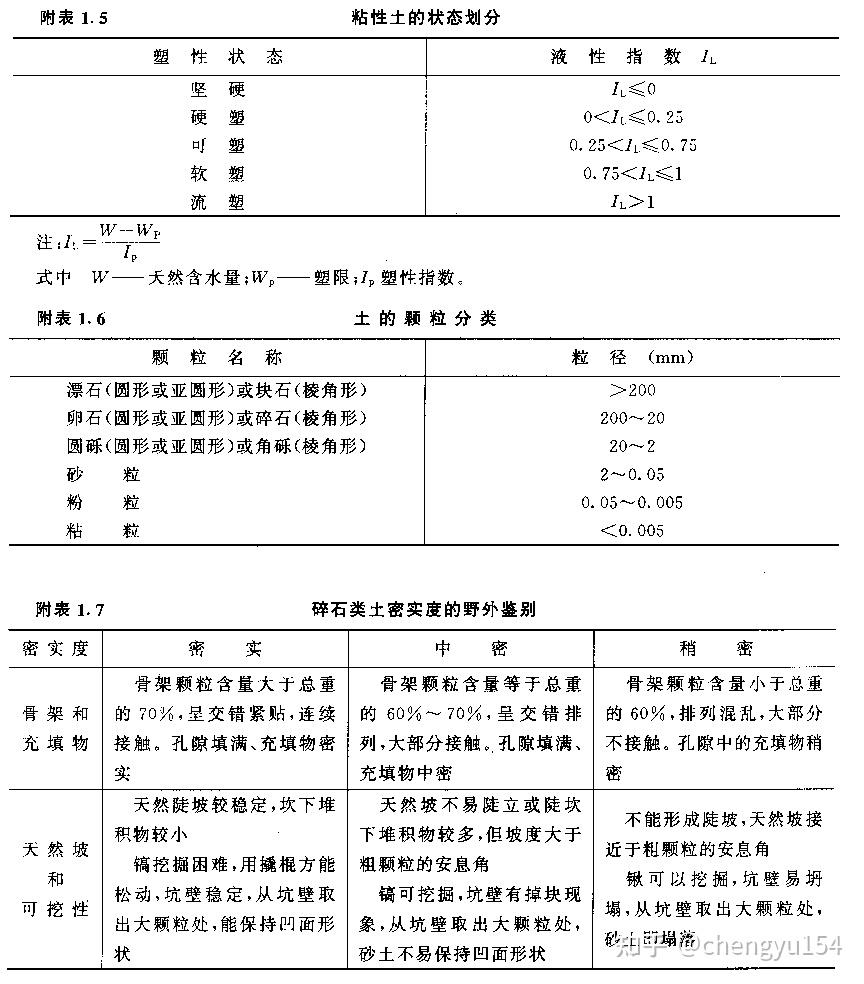 土石方爆破 - 知乎