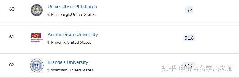 QS2021年美国352所上榜大学名单(以州为单位归纳)插图21 QS2021年美国352所上榜大学名单(以州为单位归纳)插图21