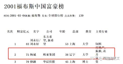 馬斯克站臺前首富火星能量mc移民計劃發行的代幣怎麼樣