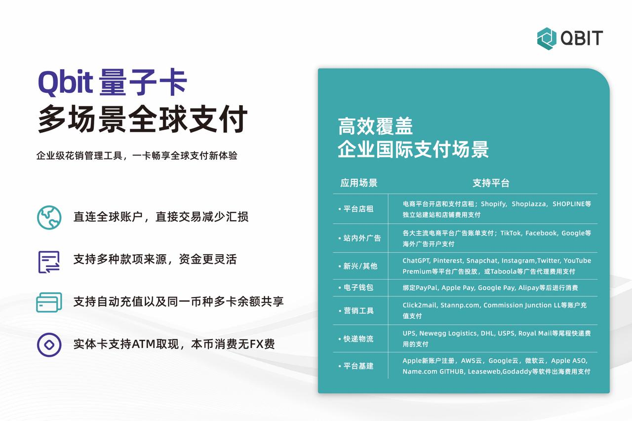 qbit量子卡支持多元消费场景轻松支付