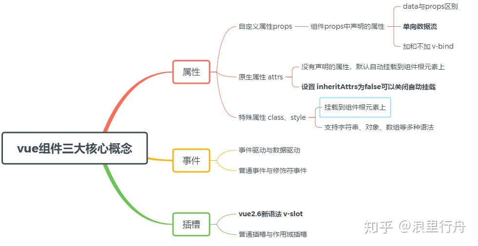 Casumo 入金 不要 ボーナス Casumo 入金 不要 ボーナス