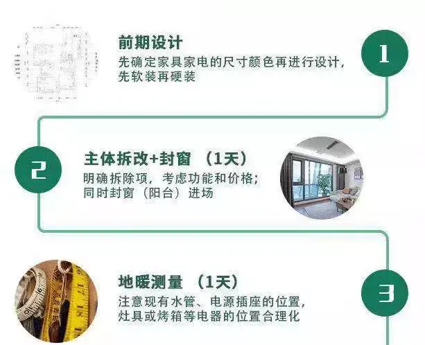 99%的人不知道的装修顺序！！ - 知乎